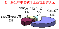 徹底調(diào)查：探尋<font color=