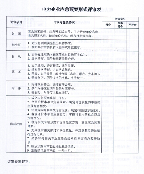 電力企業(yè)應(yīng)急預案評審與備案細則