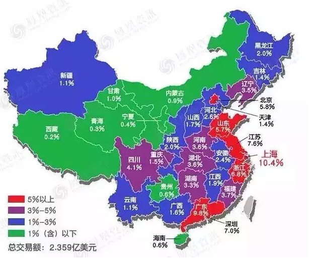 中國各省股市被套排行榜，多空最終決戰(zhàn)日或在7月17