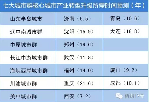 從習(xí)大大推廣全球能源互聯(lián)網(wǎng)到2萬億建設(shè)配電網(wǎng) 看如何構(gòu)建能源核心競(jìng)爭力