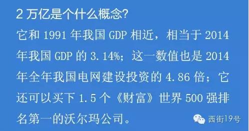 從習(xí)大大推廣全球能源互聯(lián)網(wǎng)到2萬億建設(shè)配電網(wǎng) 看如何構(gòu)建能源核心競(jìng)爭力