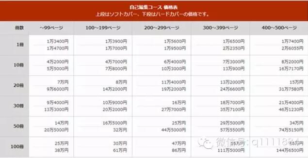 瑞麗?？?，紙媒還有未來嗎？看看這家日本媒體是怎么玩的
