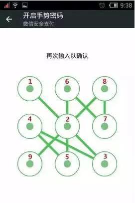 “最不安全密碼”排行榜出爐！快看看你的密碼上榜了嗎？