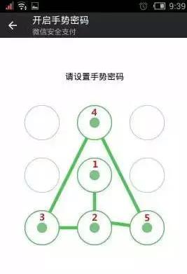 “最不安全密碼”排行榜出爐！快看看你的密碼上榜了嗎？