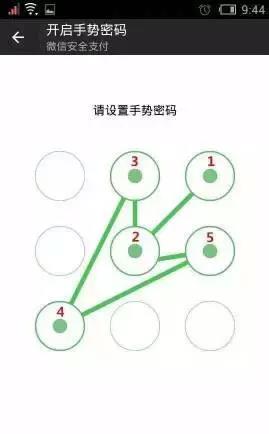 “最不安全密碼”排行榜出爐！快看看你的密碼上榜了嗎？