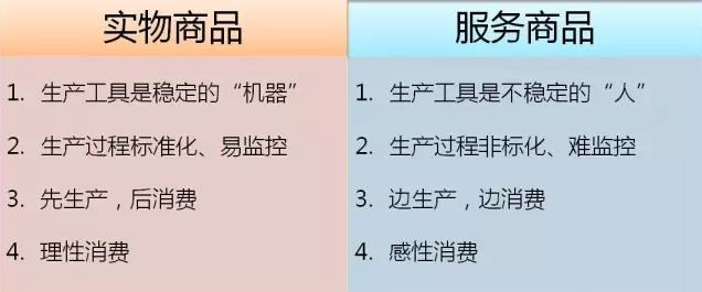 從“人員自聘”到“人員眾包”，傳統(tǒng)IT服務(wù)商的生死穿越