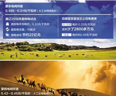 一家企業(yè)的電費(fèi)單：降電價(jià)能省多少錢？