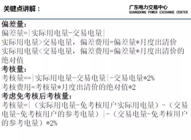 廣東偏差考核你真的理解透了嗎？