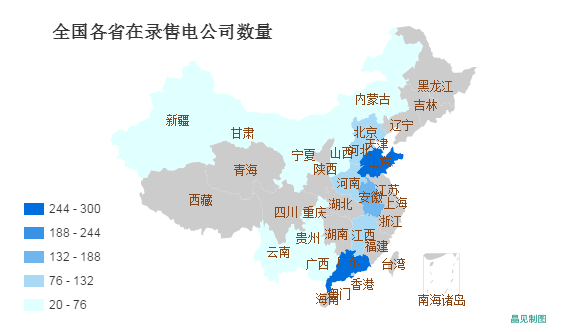 全國在錄售電公司1550家！山東最多廣東其次