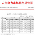 6月云南電力市場化交易快報：交易電量、價格均下滑