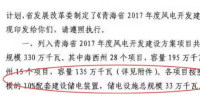 青海盛宴將再次上演？約7GW光伏基地規(guī)劃建330MW儲電<font color=
