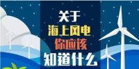一圖看懂！關(guān)于海上風(fēng)電你應(yīng)該知道什么
