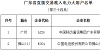 廣東第三十四批直接交易準(zhǔn)入電力大用戶名單