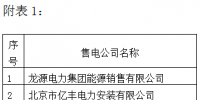 冀北新公示13家售電公司