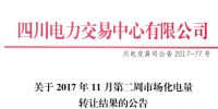 四川11月第二周市場化電量轉(zhuǎn)讓結果：省內(nèi)<font color=