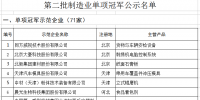 天合、中能、大族入選第二批制造業(yè)單項(xiàng)冠軍企業(yè)和單項(xiàng)冠軍產(chǎn)品名單
