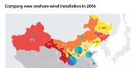 BNEF：中國風(fēng)電開發(fā)商2017運(yùn)營業(yè)績