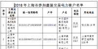上海2018年直接交易準入電力用戶名單