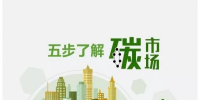 全國碳市場啟動(dòng)，光伏人到底應(yīng)該關(guān)注些什么？