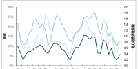 【圖文】2017年中國電力行業(yè)需求狀況分析 電能替代穩(wěn)步推進(jìn)貢獻(xiàn)用電需求增量