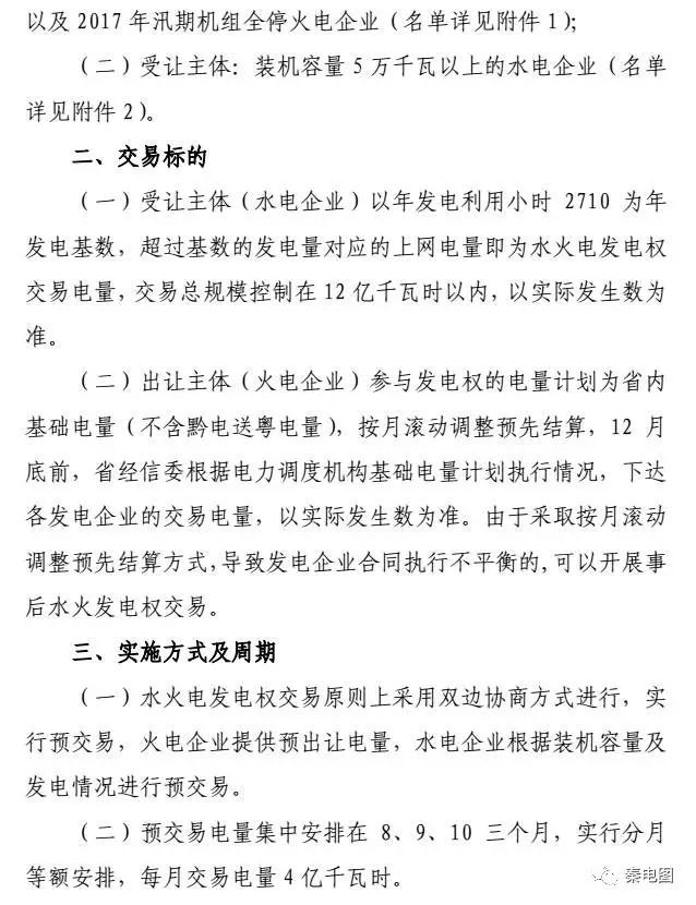 貴州開展水火發(fā)電權(quán)交易，交易規(guī)模12億千瓦時(shí)