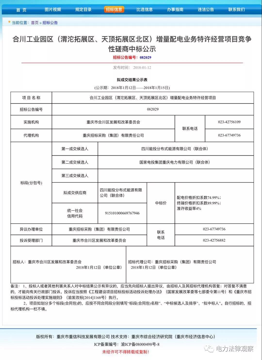 重慶合川增量配電項(xiàng)目優(yōu)選結(jié)果，配電價(jià)下降25%，終端電價(jià)下降10%
