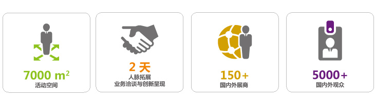 集結(jié)令- 2018 China Utility Week觀眾登記正式開啟！