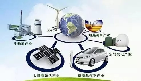 能源互聯(lián)網(wǎng)--光伏發(fā)電！