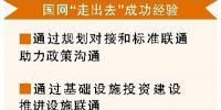 做“一帶一路”服務(wù)排頭兵 國家電網(wǎng)凸顯領(lǐng)軍作用