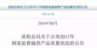 國(guó)家質(zhì)檢總局：2017年光伏并網(wǎng)逆變器抽查<font color=