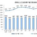發(fā)電量6.3萬(wàn)億千瓦時(shí)！2017年12月能源生產(chǎn)統(tǒng)計(jì)出爐，風(fēng)電、光伏發(fā)電量同增25.7%、46.8%