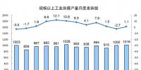 2017年發(fā)電量達6.3萬億kWh 太陽能發(fā)電、風(fēng)力、核能占比同比提高1.2個百分點