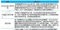 2018年國(guó)家及地方新能源汽車準(zhǔn)入標(biāo)準(zhǔn)匯總及解讀