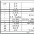 收藏！分布式光伏電站造價詳解