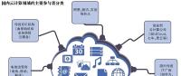 云服務普惠時代 創(chuàng)業(yè)者路在何方？