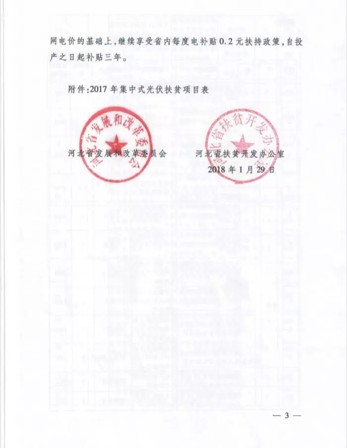 河北省公布2017年1.71GW集中式光伏扶貧項(xiàng)目名單，張家口占27個(gè)：要求2018年底前并網(wǎng)可享受0.2元度電補(bǔ)貼
