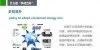 張扭壯：“多能互補(bǔ)是未來能源發(fā)展的主要趨勢(shì)，目前解決低成本的能源來源就是突破口，熱能及水能及裂解型制氣是解決方案之一”