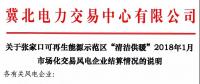 冀北張家口1月清潔供暖用戶實(shí)際用電量 達(dá)27919.418兆瓦！