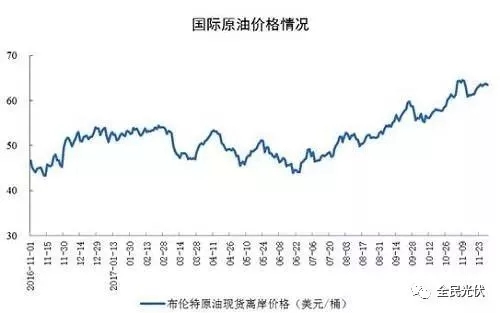 統(tǒng)計局最新數(shù)據(jù)：火電持續(xù)負增長 風電光伏猛增，市場結構要變天！