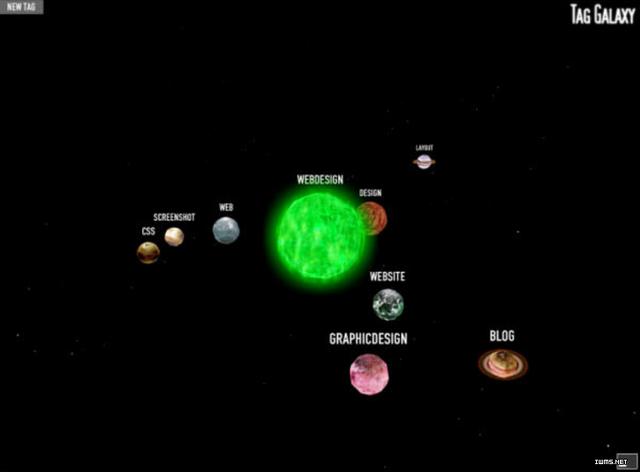 玩轉(zhuǎn)大數(shù)據(jù)可視化的幾個(gè)必會工具