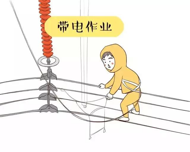 你知道帶電作業(yè)到底是什么嗎？