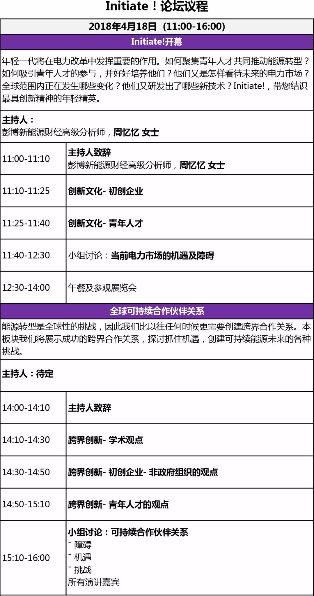 能源行業(yè)的初創(chuàng)企業(yè)+青年人才，看！過(guò)！來(lái)！