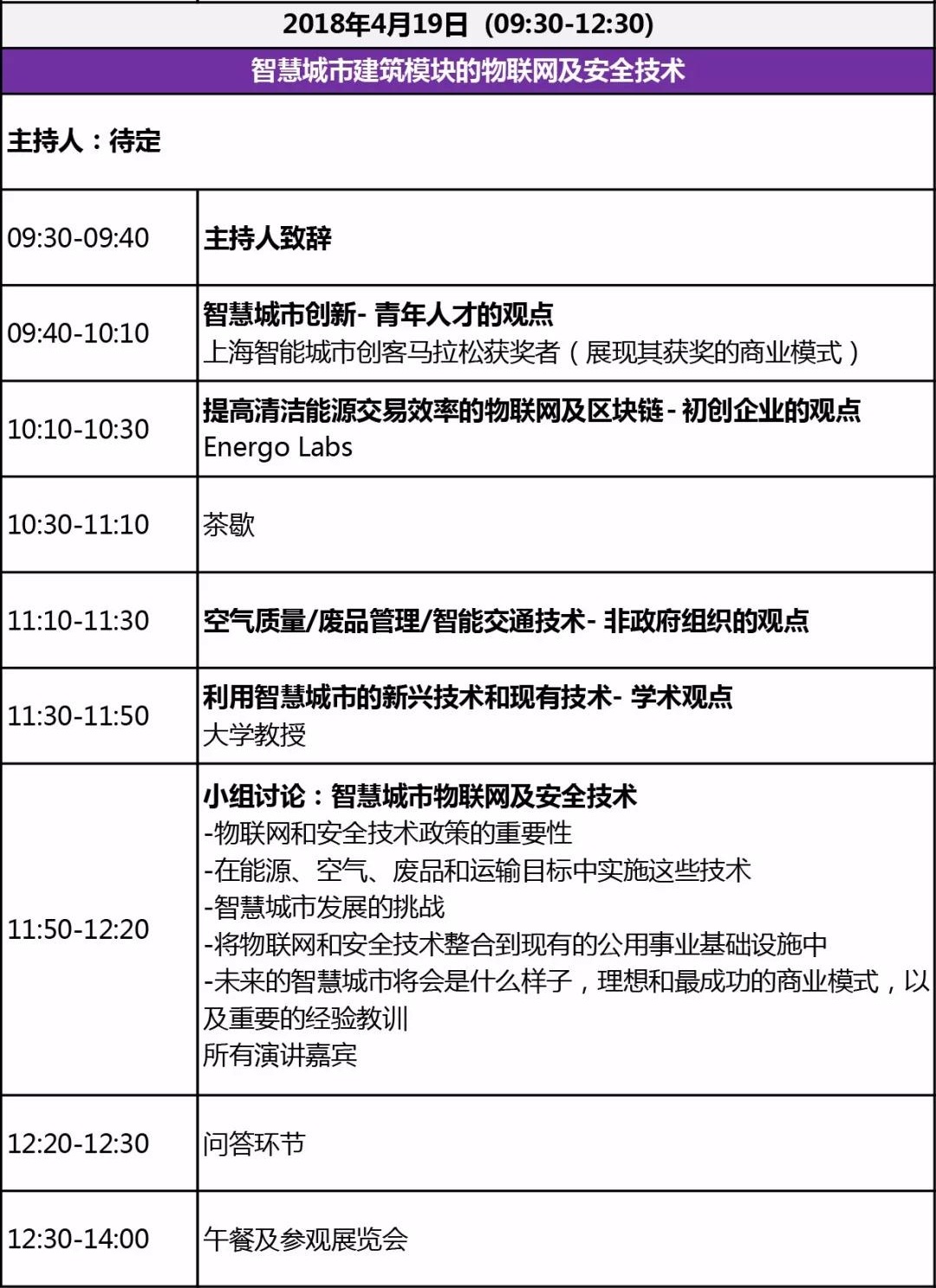 能源行業(yè)的初創(chuàng)企業(yè)+青年人才，看！過(guò)！來(lái)！