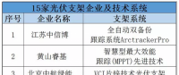 光伏跟蹤支架會(huì)否助力第三批領(lǐng)跑者項(xiàng)目成功領(lǐng)跑？耐候鋼材料仍受企業(yè)青睞？