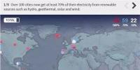 可再生能源勢不可擋！全球超過100個城市已實現(xiàn)可再生能源供電