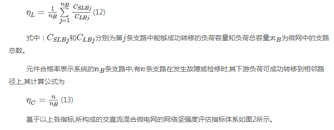 如何使交直流混合微電網(wǎng)足夠堅(jiān)強(qiáng)？