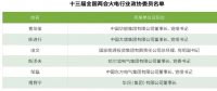 兩會(huì)觀察之火電篇：艱難承壓下如何反擊？