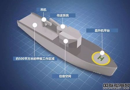 功能多樣化！W2W海上風(fēng)電運(yùn)維母船展示