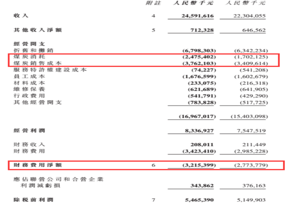 龍源電力大調(diào)負債結構背后 風電行業(yè)將迎來最美麗3年