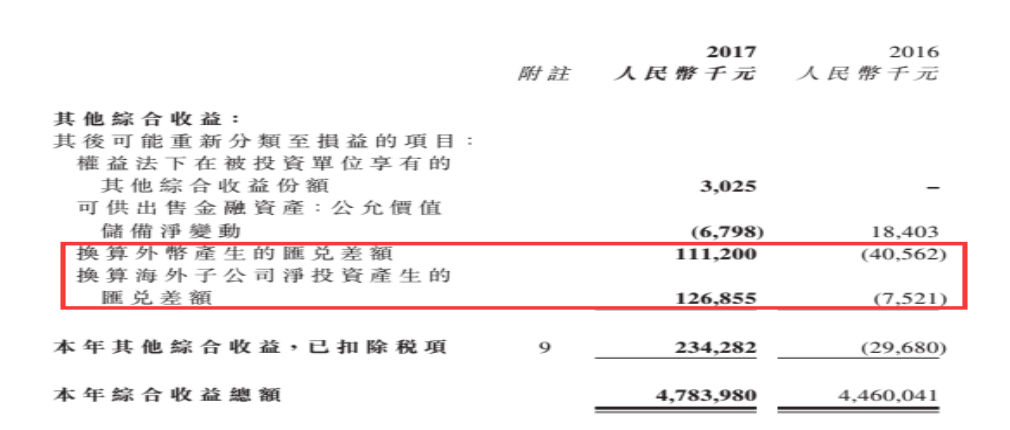 龍源電力大調(diào)負債結構背后 風電行業(yè)將迎來最美麗3年